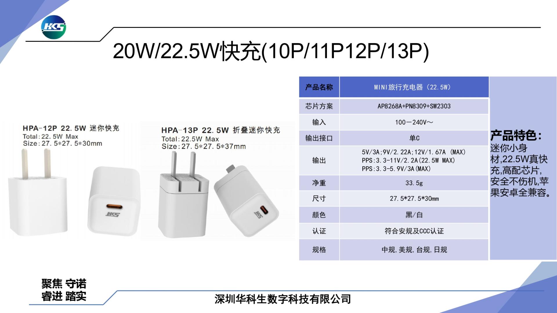 华科生推出多款USB PD快充热销方案-充电头网