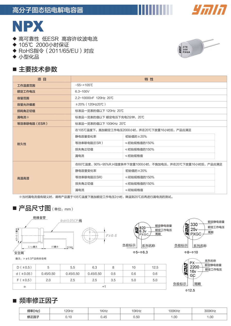 拆解报告：华科生迷你33W快充充电器-充电头网